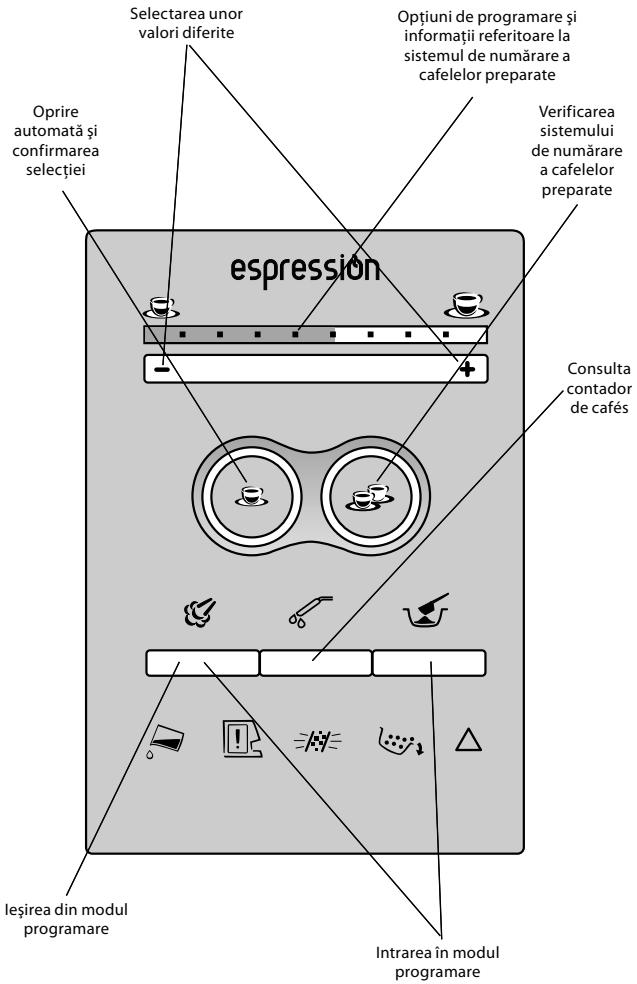 SOLAC CA4805 - PROGRAMAREA APARATULUI PENTRU PREPARAREA CAFELEI - 1