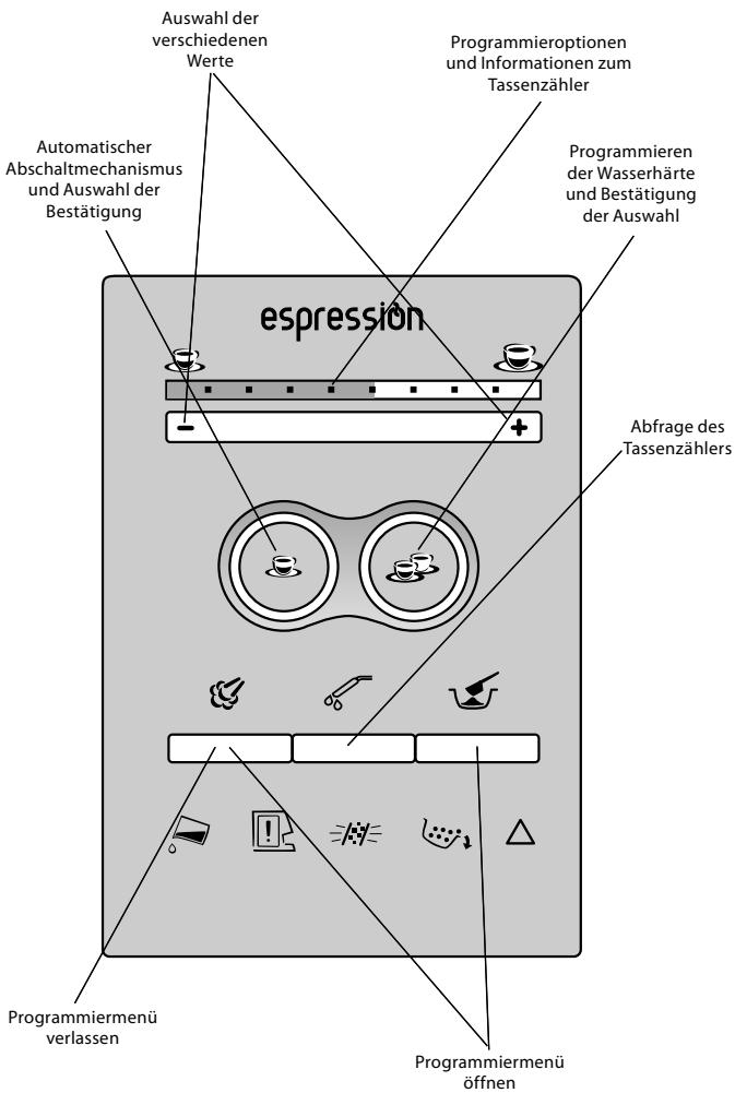 SOLAC CA4805 - PROGRAMMIERUNG IHRER ESPRESSION - 1