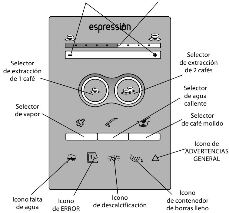 SOLAC CA4806 - COMPONENTES - 3