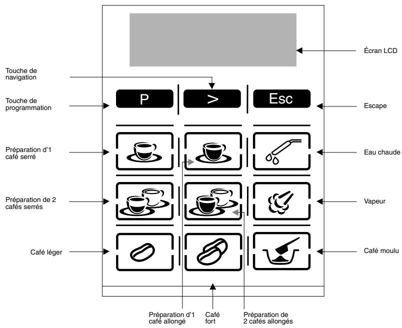 SOLAC CA4817 - Bloc-systeme de meulage, le cœur de la machine à café - 2