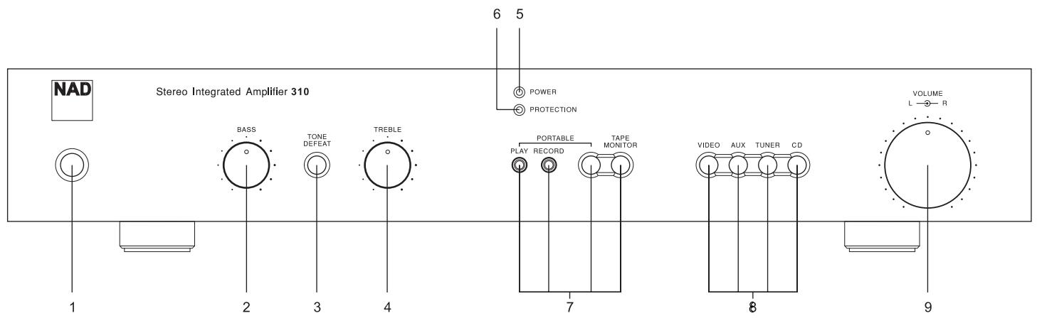 NAD 310 - REAR PANEL CONNECTIONS - 4