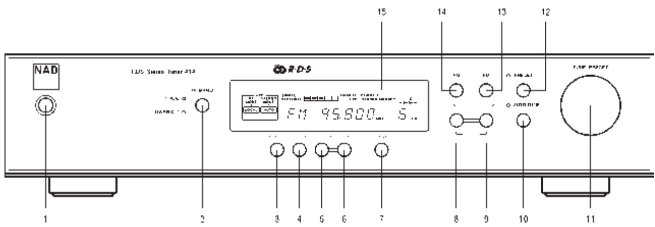 NAD 414 - OUTDOOR ANTENNA GROUNDING - 3