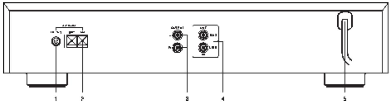 NAD 414 - OUTDOOR ANTENNA GROUNDING - 2