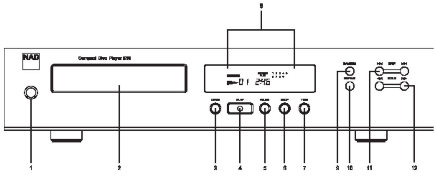 NAD 510 - 4