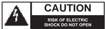 NAD 523 - IMPORTANT SAFETY INSTRUCTIONS - 1