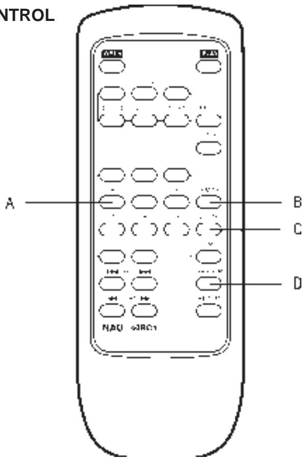 NAD 523 - 3