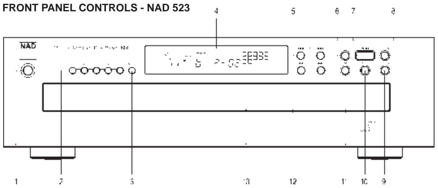 NAD 523 - 2