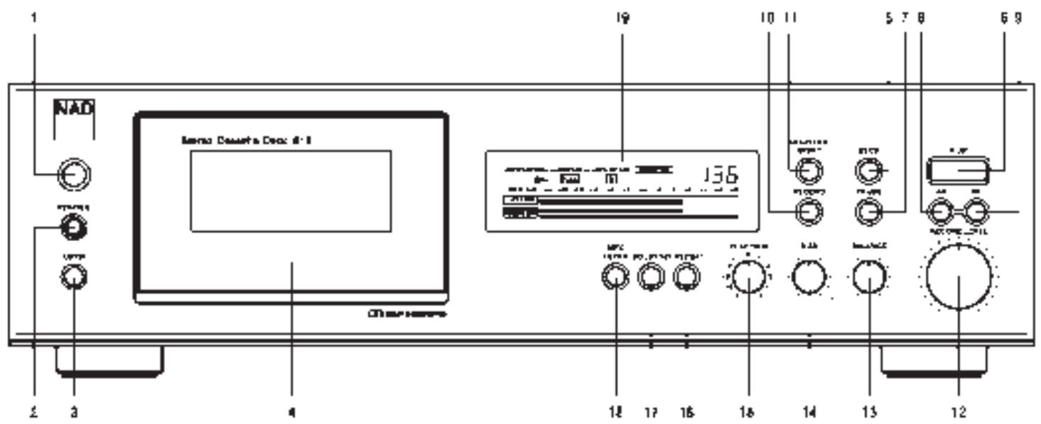 NAD 613 - FRONT PANEL CONTROLS - 1