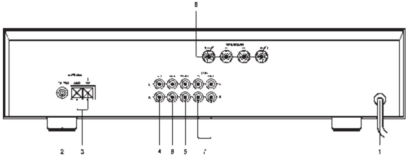 NAD 710 - OUTDOOR ANTENNA GROUNDING - 2