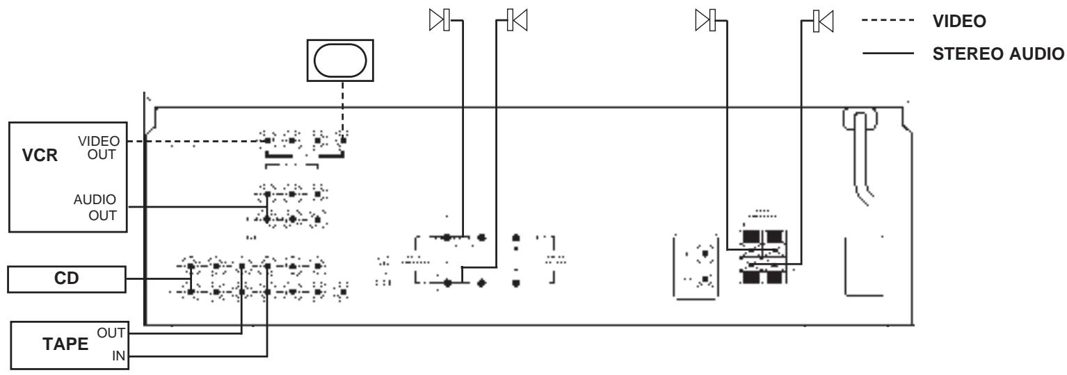NAD 711 - OUTDOOR ANTENNA GROUNDING - 9