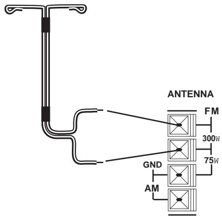 NAD 711 - OUTDOOR ANTENNA GROUNDING - 6