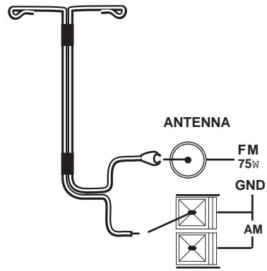 NAD 711 - OUTDOOR ANTENNA GROUNDING - 5