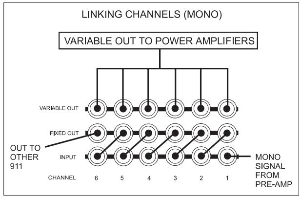 NAD 911 - PREAMPLIFICATEURS, AMPLIFICA- TEURS ET MELANGEURS A UTILISER AVEC LE NAD-911. - 3