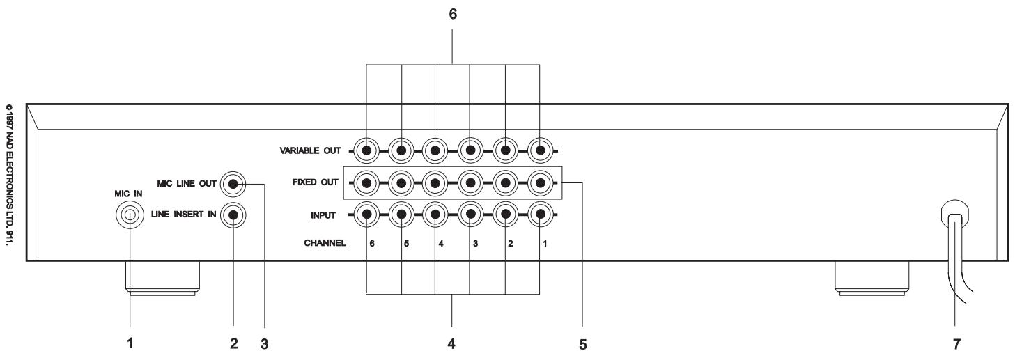 NAD 911 - OUTDOOR ANTENNA GROUNDING - 2