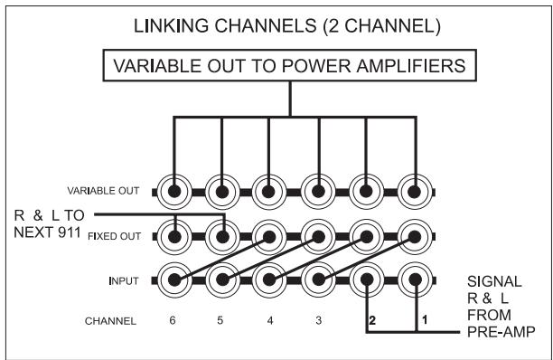 NAD 911 - CABLES. - 2