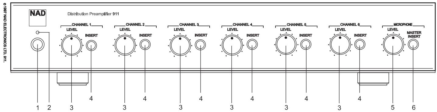 NAD 911 - OUTDOOR ANTENNA GROUNDING - 3