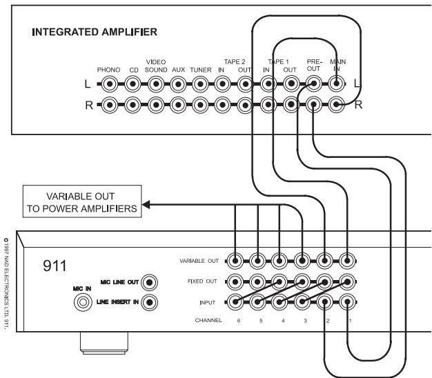 NAD 911 - VORVERSTÄRKER, VERSTÄRKER UND MISCHPULTE IM GEBRAUCH MIT DER NAD-911 ANLAGE - 2
