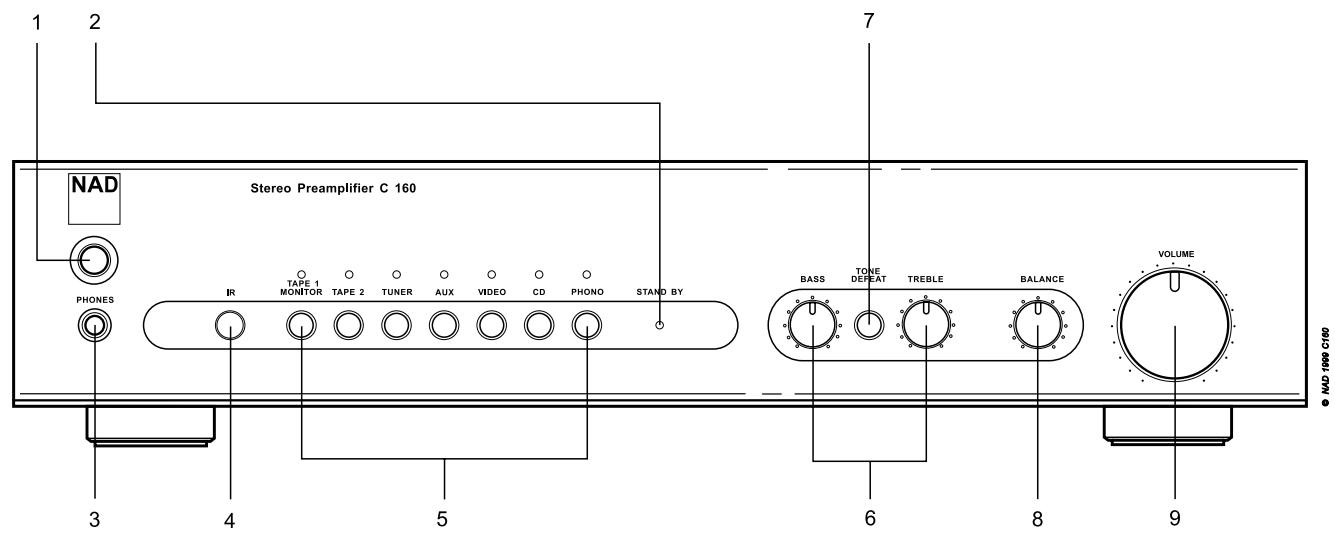 NAD C160 - OUTDOOR ANTENNA GROUNDING - 4