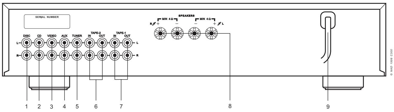 NAD C300 - OUTDOOR ANTENNA GROUNDING - 2