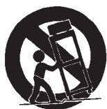 NAD C300 - IMPORTANT SAFETY INSTRUCTIONS - 5