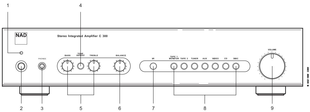NAD C300 - OUTDOOR ANTENNA GROUNDING - 3