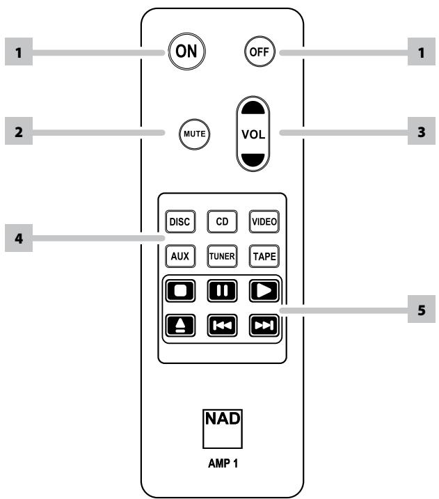 NAD C315BEE - NOTAS - 1