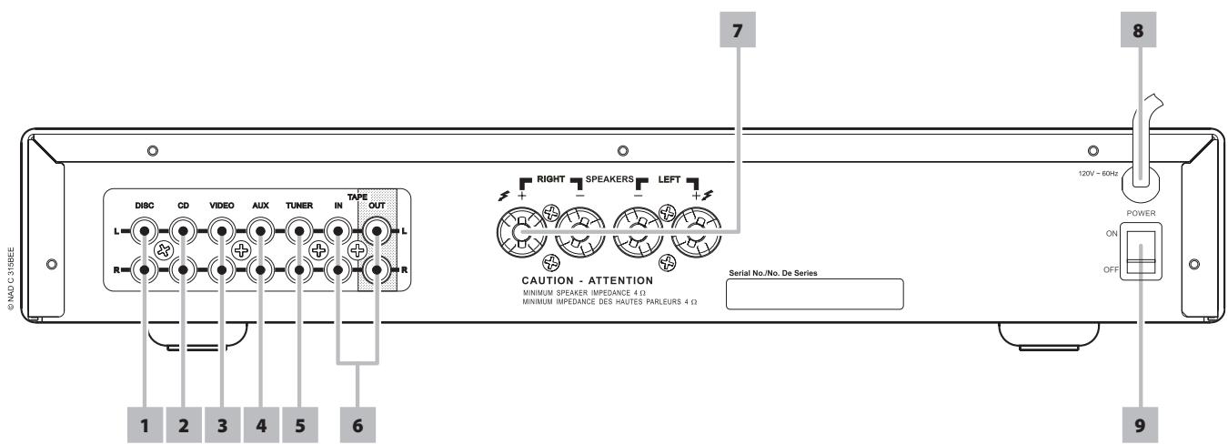 NAD C315BEE - CONSERVEZ CES INSTRUCTIONS AFIN DE POUVOIR VOUS EN SERVIR ULTÉRIEUREMENT. TENEZ COMPTE DE TOUS LES AVERTISSEMENTS ET SUIVEZ TOUTES LES INSTRUCTIONS QUE VOUS TROUVEREZ SUR LE MATÉRIEL AUDIO. - 1