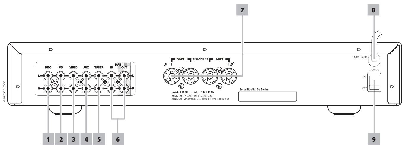 NAD C315BEE - NOTES ON ENVIRONMENTAL PROTECTION - 3
