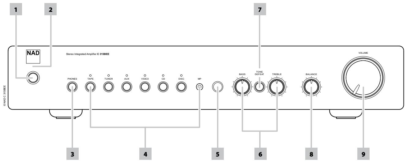 NAD C315BEE - NOTE SULLA PROTEZIONE AMBIENTALE - 2