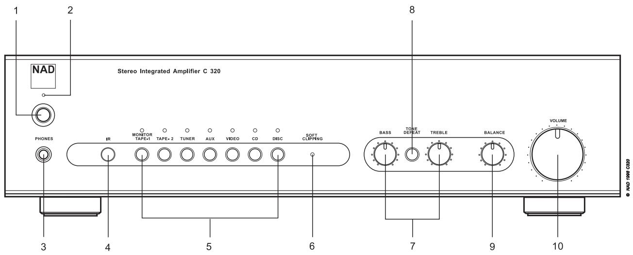 NAD C320 - OUTDOOR ANTENNA GROUNDING - 3