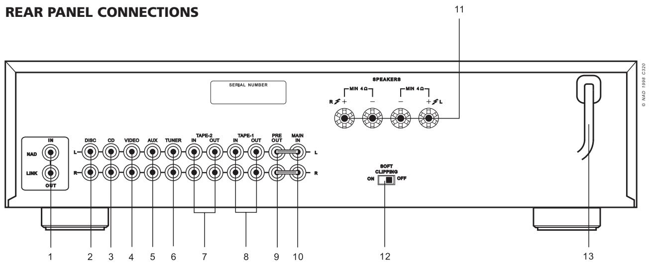 NAD C320 - OUTDOOR ANTENNA GROUNDING - 2