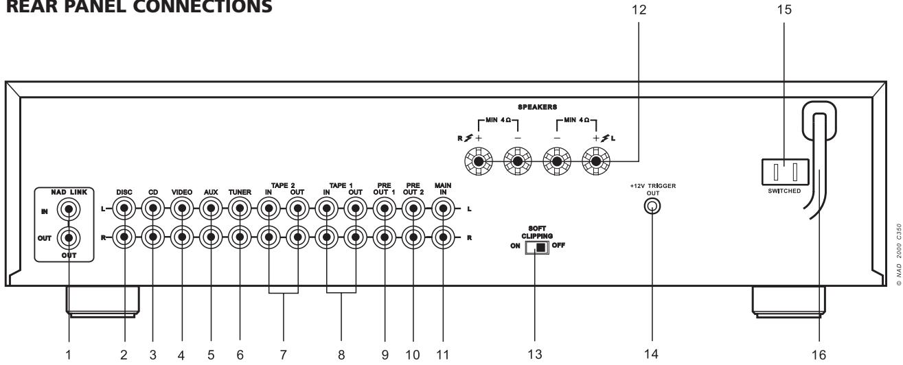 NAD C350 - OUTDOOR ANTENNA GROUNDING - 2