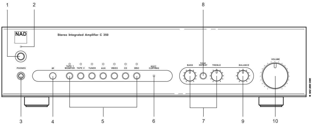 NAD C350 - OUTDOOR ANTENNA GROUNDING - 3