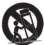 NAD C350 - IMPORTANT SAFETY INSTRUCTIONS - 5