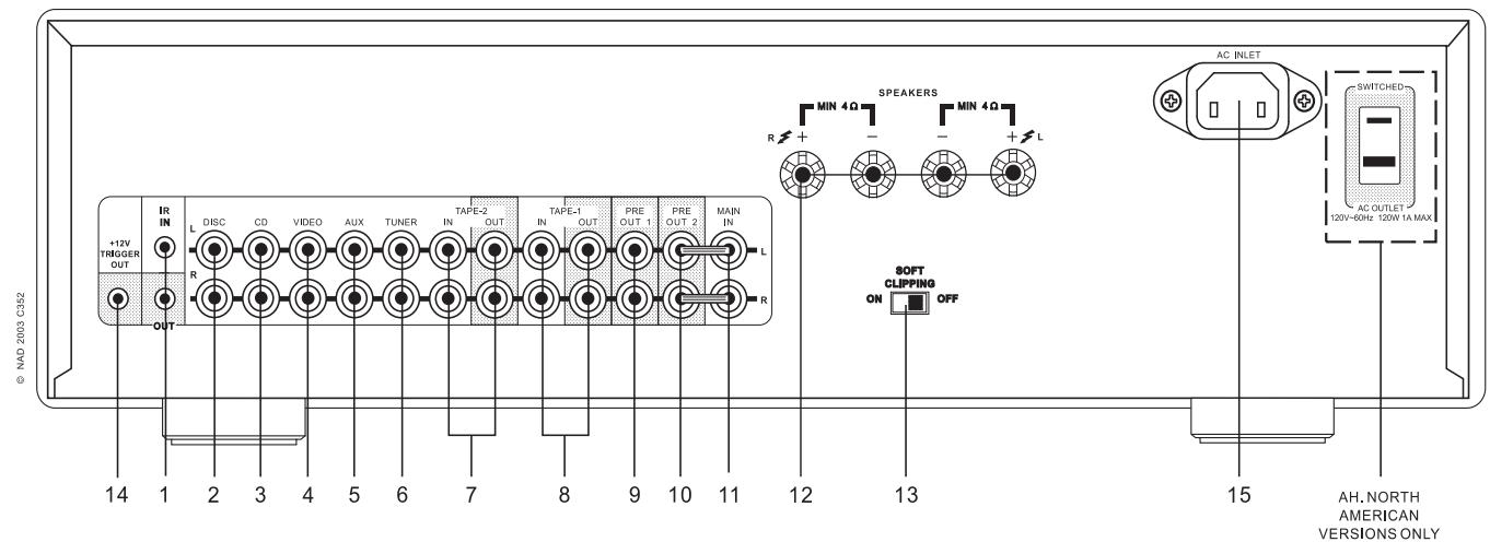 NAD C352 - OUTDOOR ANTENNA GROUNDING - 2