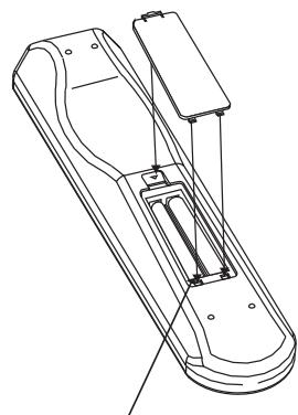 NAD C352 - REMOTE CONTROL (FIGURE 3) - 4