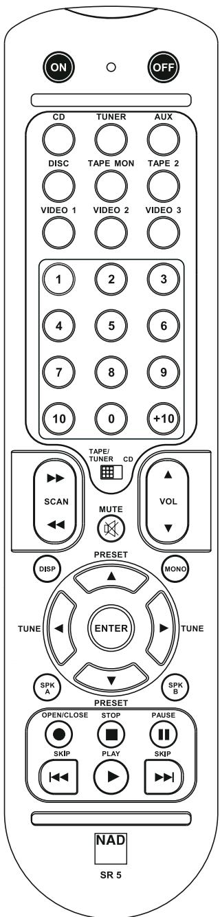 NAD C352 - REMOTE CONTROL (FIGURE 3) - 1