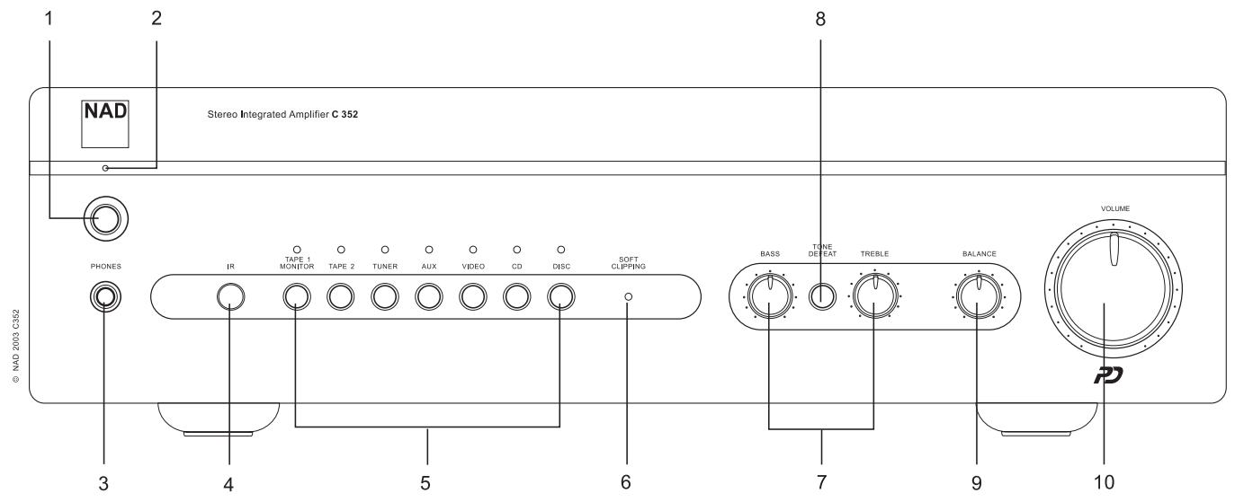 NAD C352 - OUTDOOR ANTENNA GROUNDING - 3