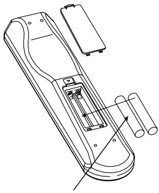 NAD C372 - AFSTANDSBEDIENING (AFBEELDING 3) ON/OFF [TOETSEN AAN / UIT] - 1