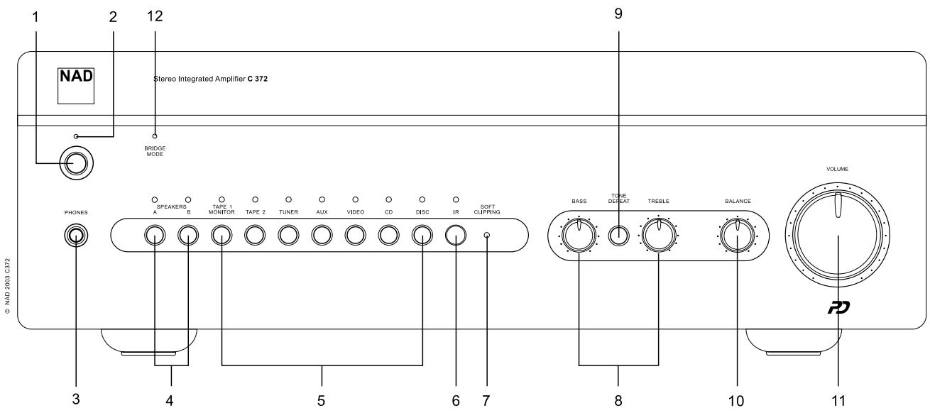 NAD C372 - OUTDOOR ANTENNA GROUNDING - 4