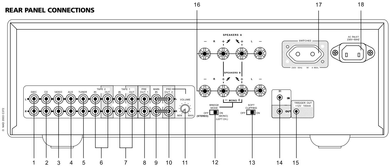 NAD C372 - OUTDOOR ANTENNA GROUNDING - 3