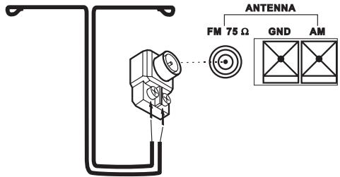 NAD C420 - OUTDOOR ANTENNA GROUNDING - 7