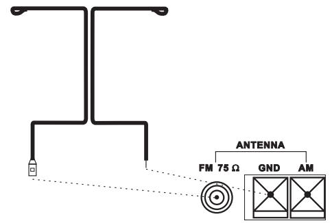 NAD C420 - OUTDOOR ANTENNA GROUNDING - 5