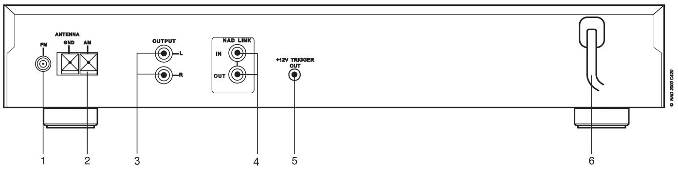 NAD C420 - OUTDOOR ANTENNA GROUNDING - 3