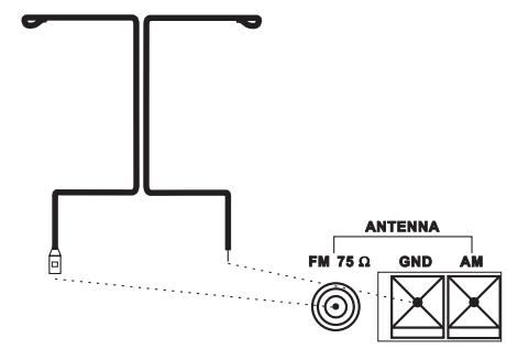 NAD C422 - FRONT PANEL CONTROLS - 2