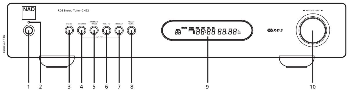 NAD C422 - FRONT PANEL CONTROLS - 1