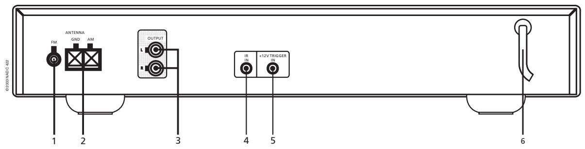 NAD C422 - REAR PANEL CONNECTIONS - 1