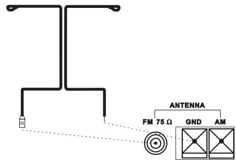 NAD C440 - FRONT PANEL CONTROLS - 2