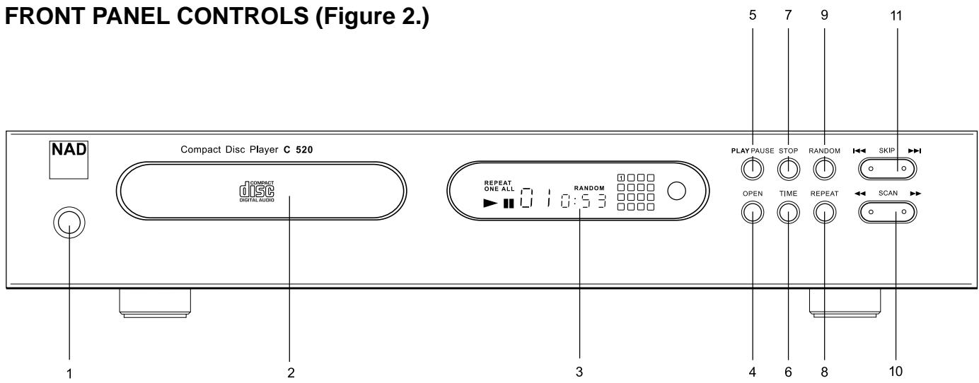 NAD C520 - OUTDOOR ANTENNA GROUNDING - 3