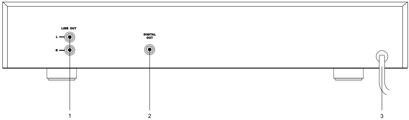 NAD C520 - OUTDOOR ANTENNA GROUNDING - 2